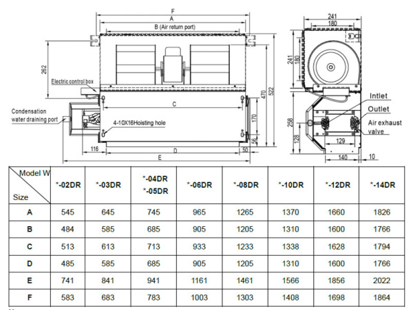General Climate GDU-W-12DR
