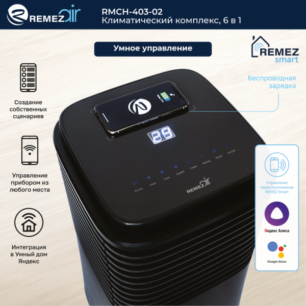 REMEZair RMCH - 403-02