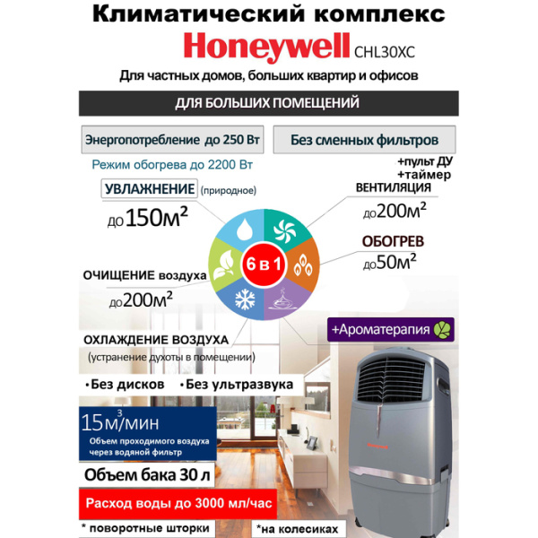 Honeywell CHL30XC с обогревом