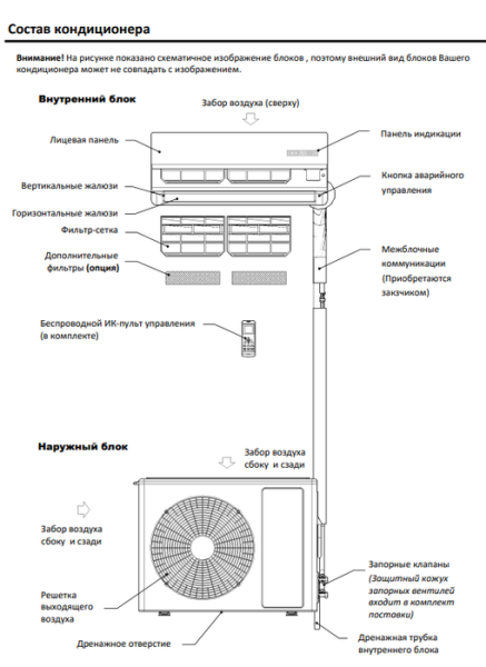 IGC RAS-V12MBL/RAC-V12MBL