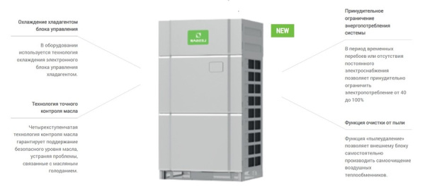 Lessar LUM-AHE280AUA-4