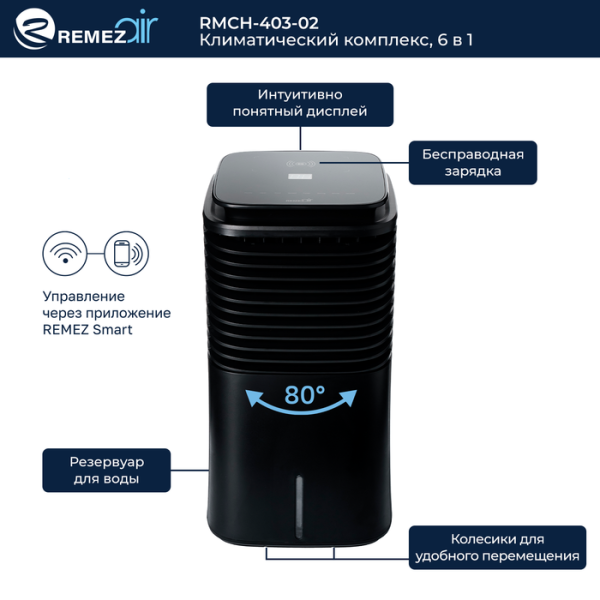 REMEZair RMCH - 403-02