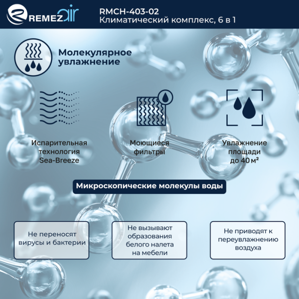 REMEZair RMCH - 403-02