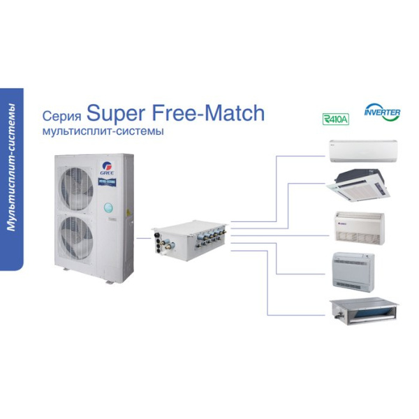 Gree GWHD(42S)NK3CO(LCLH)